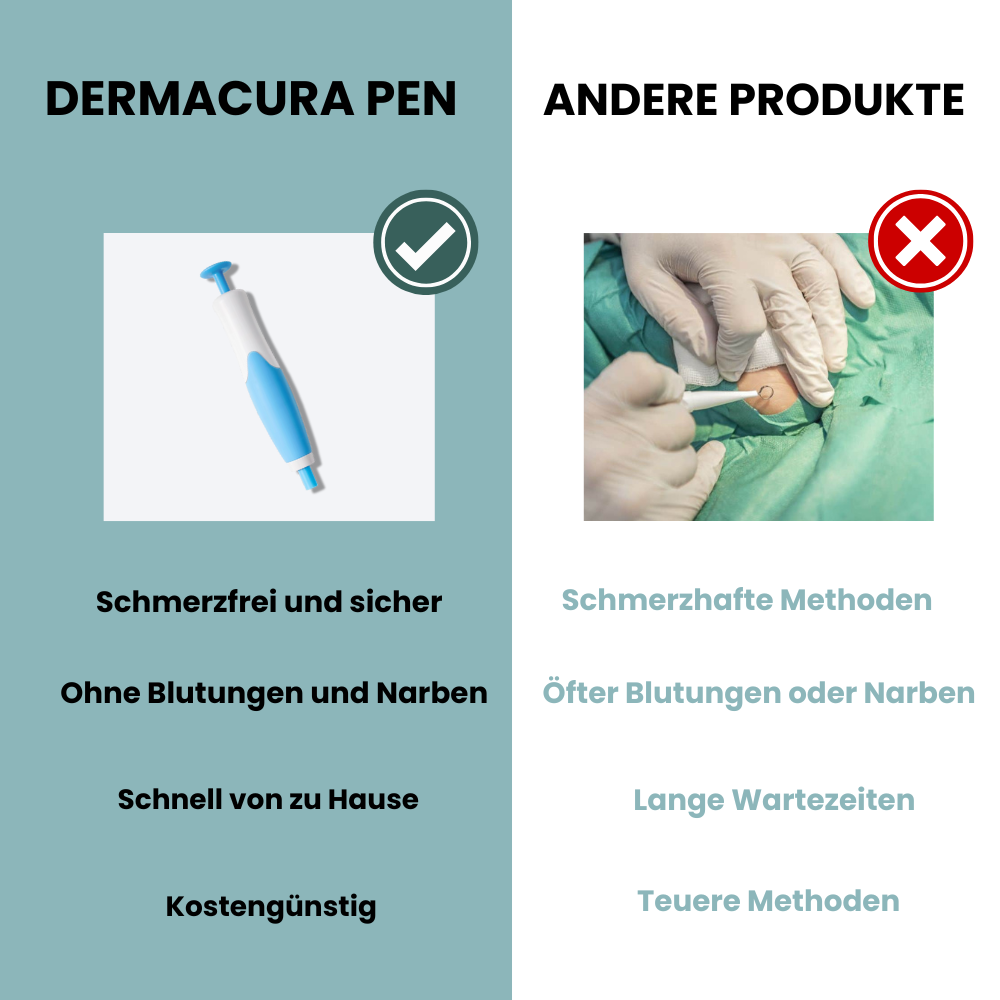 Dermacura Pen